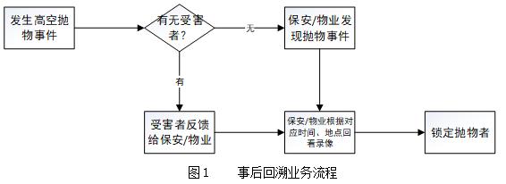 蜜桃视频在线观看成人