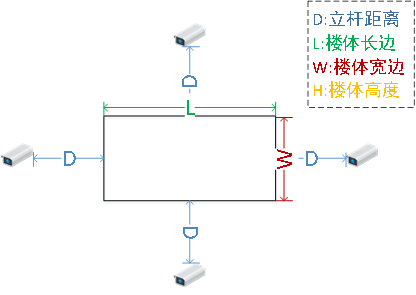 蜜桃视频在线观看成人立杆位置