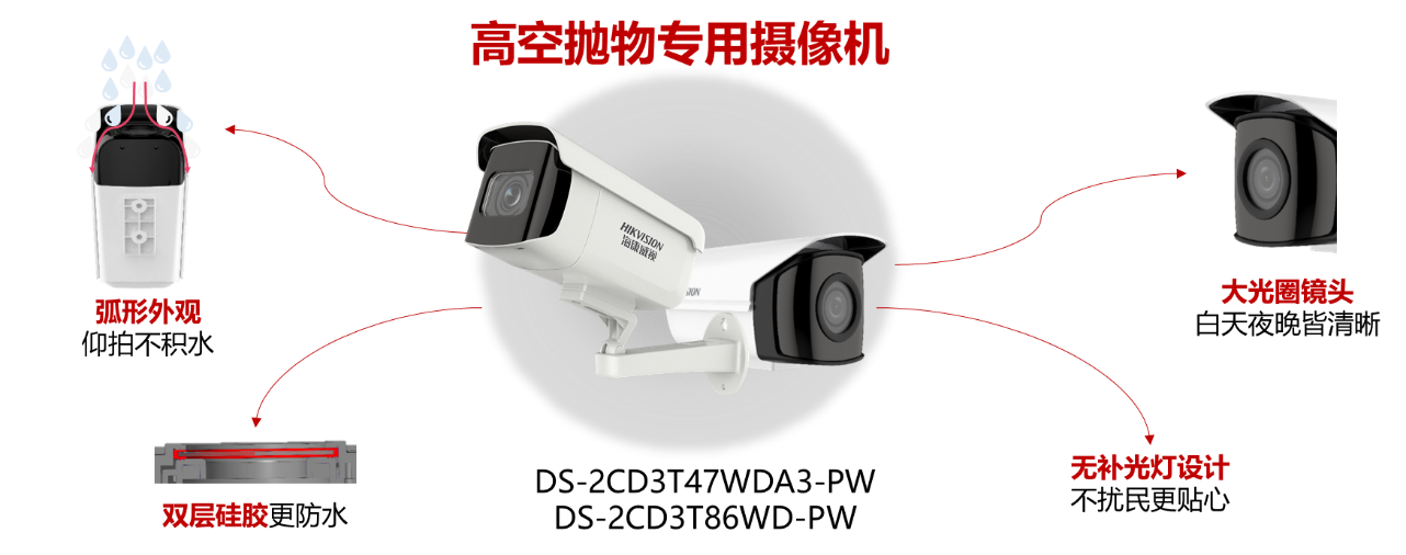 蜜桃视频在线观看成人监控摄像头 蜜桃视频在线观看成人监控摄像头